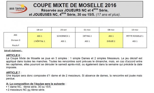 club rencontres moselle